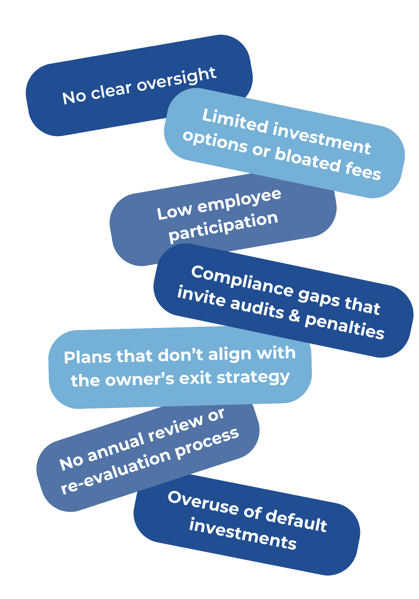 A list of benefits of limited investment options or bloated fees