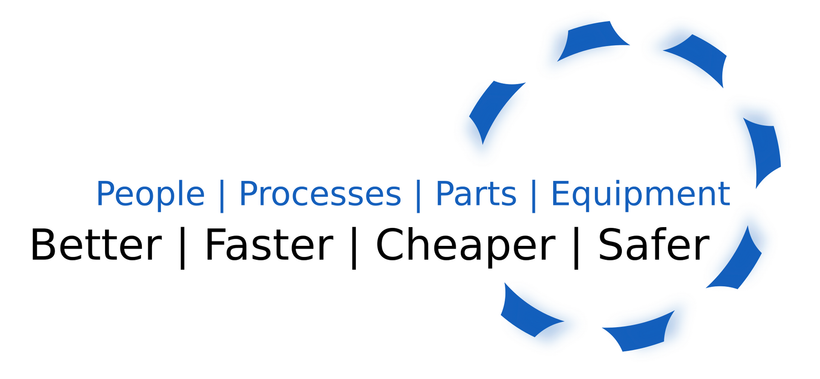 People, processes, parts, and equipment made better, faster, cheaper, and safer