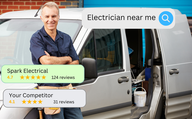 Electrician by van, search overlay, Spark Electrical with 4.7 stars and Your Competitor with 4.1 stars.