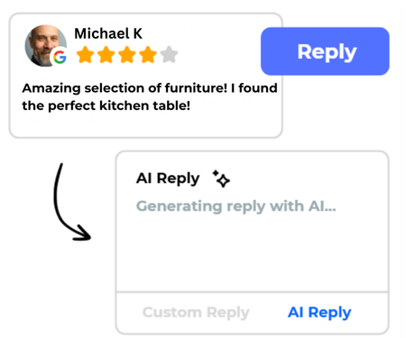 Review with stars and a reply button. Below, AI generates a reply.