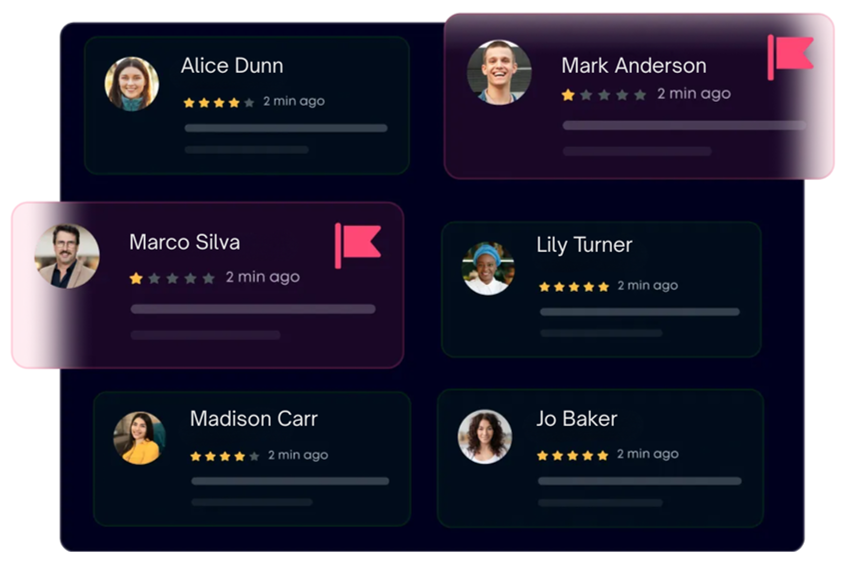 A screenshot of a website showing a score of 65%.