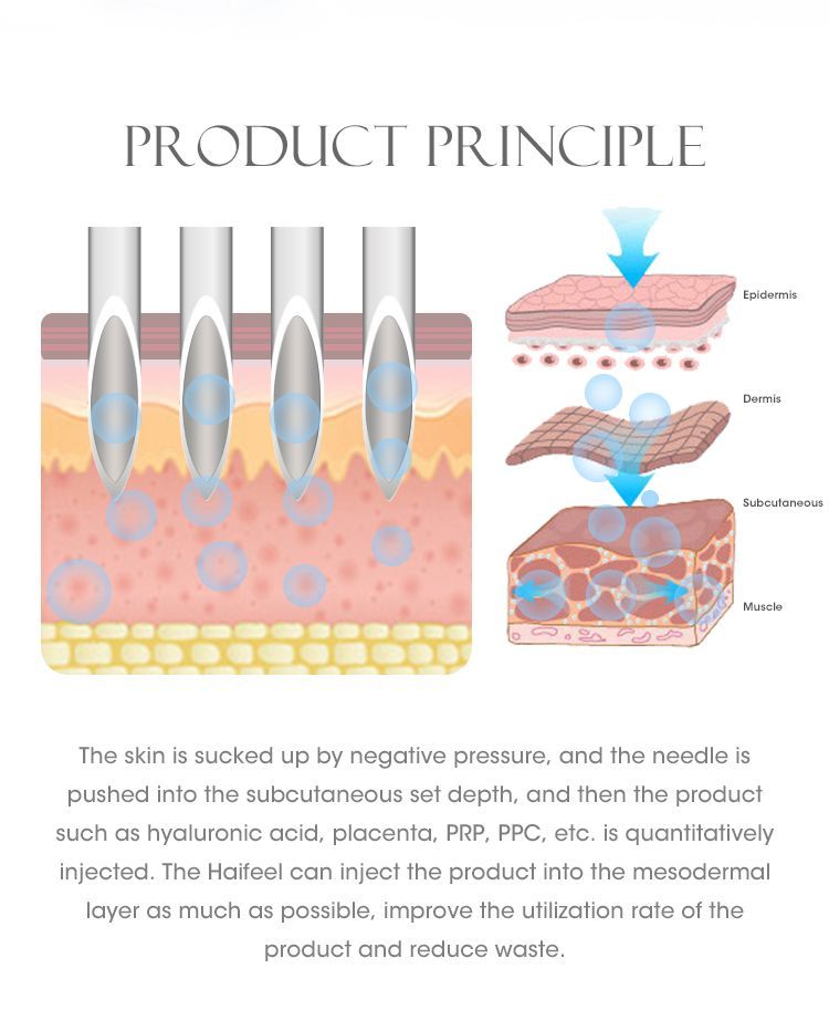 Microneedling