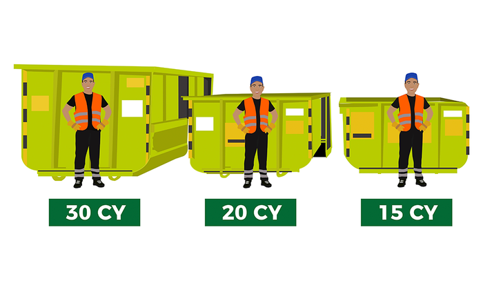 Graphic of three men standing next to dumpsters of different sizes.