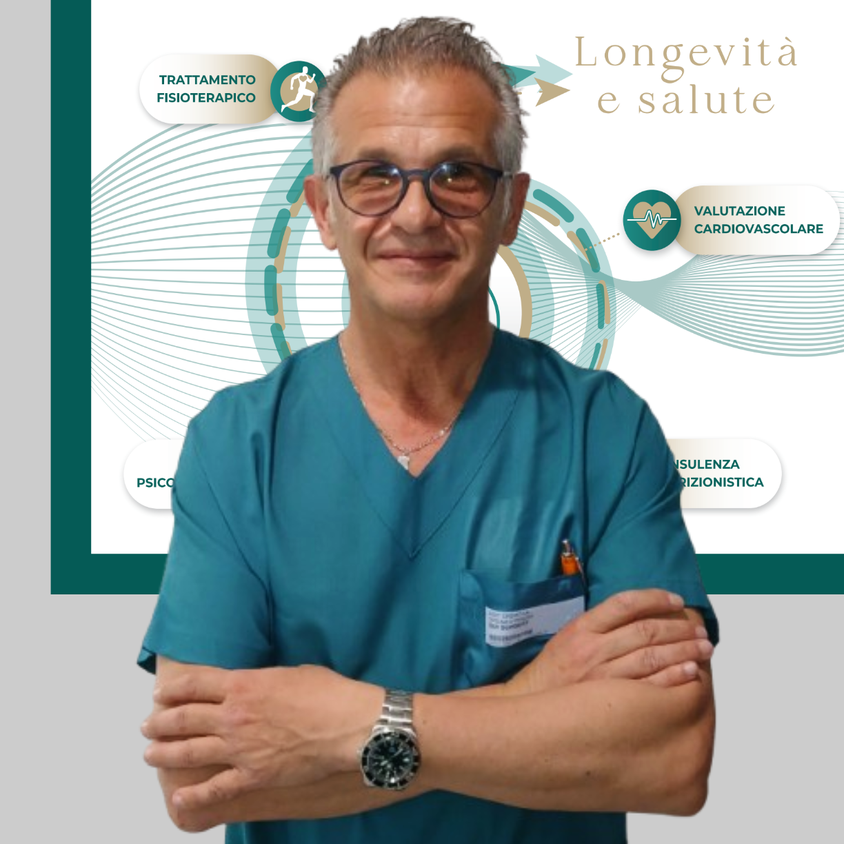 Dott. Paolo Aulisa Chirurgo Generale Patologie Addominali a Piacenza
