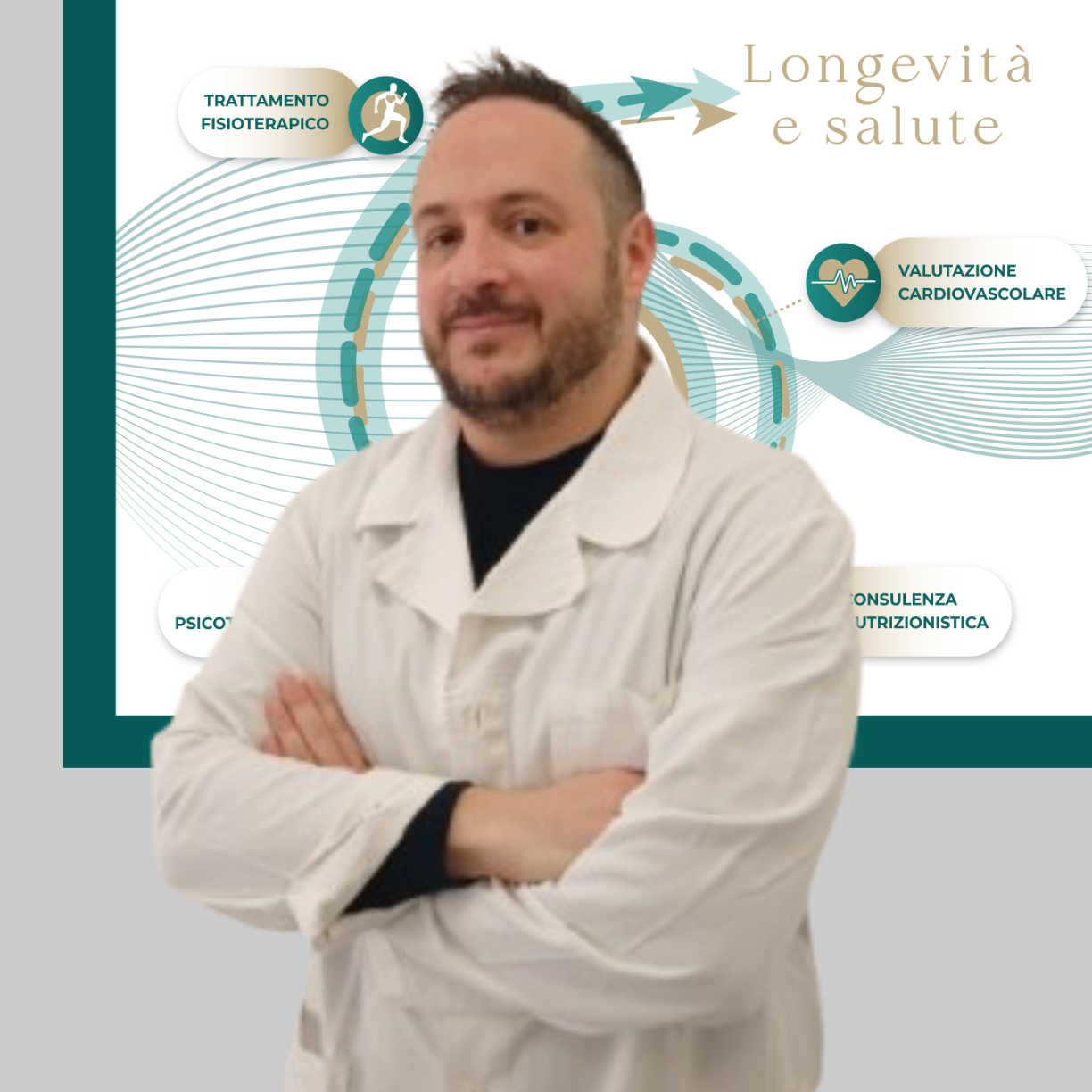 Dott. Dott. Giovanni Bove Fisioterapista Osteopata Poliambulatorio IGEA Piacenza