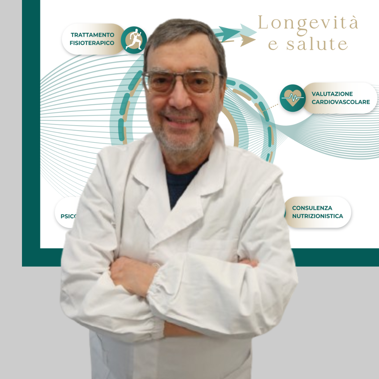 Dott. Antonino Fichera Medicina Sportiva
