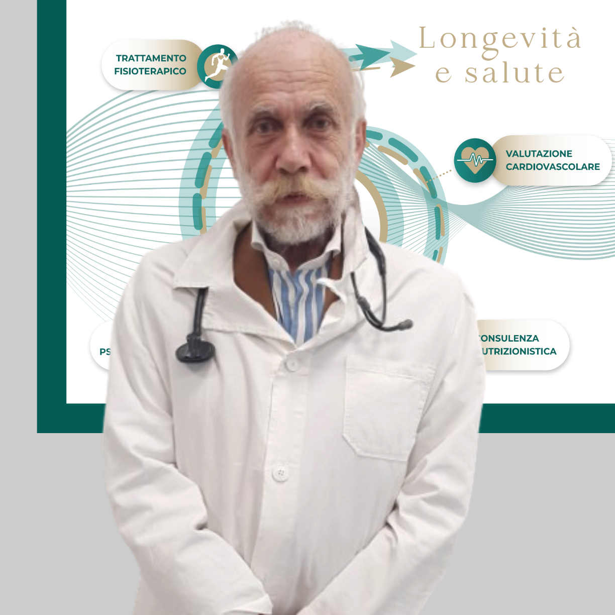 Dott. Andrea Stramezzi Chirurgo MEDICINA GENERALE Poliambulatorio IGEA Piacenza Dott. Andrea Stramezzi Chirurgo MEDICINA GENERALE Poliambulatorio IGEA Piacenza