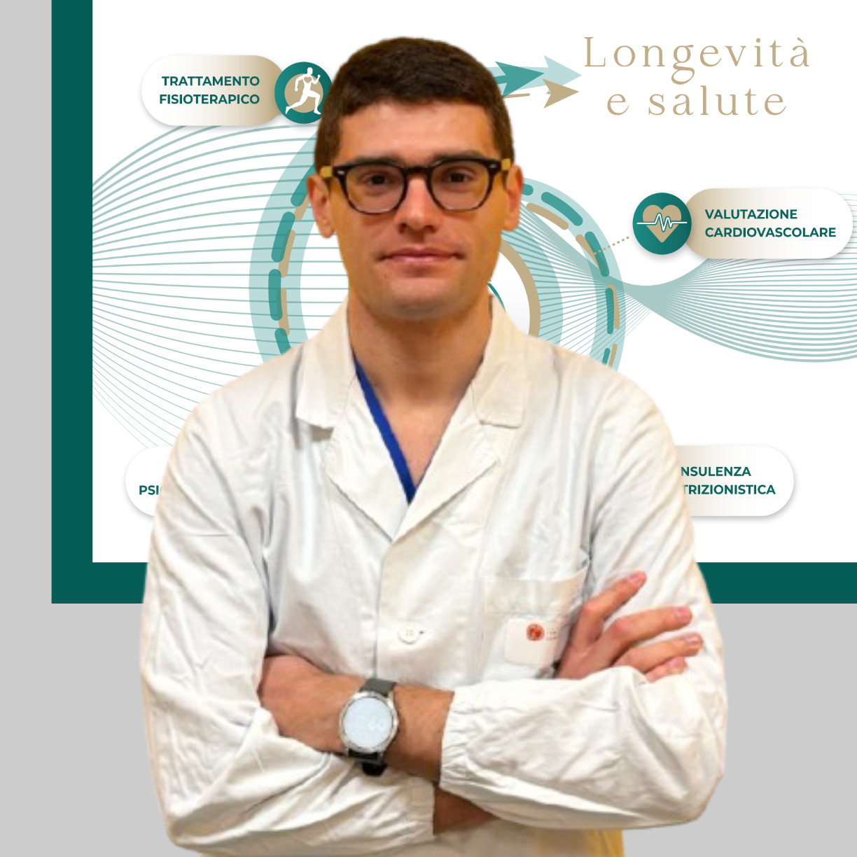 Dott. Andrea Provera Cardiologo Ecografista Poliambulatorio IGEA Piacenza