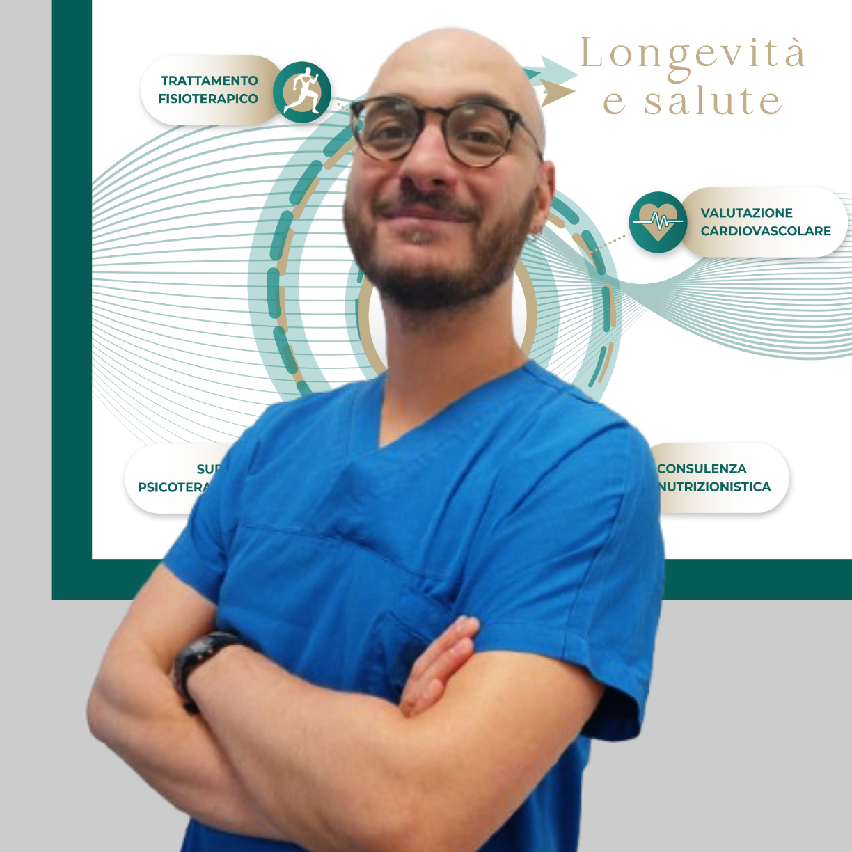 Dott. Marco Doldi Cardiologo Ecografista Poliambulatorio IGEA Piacenza