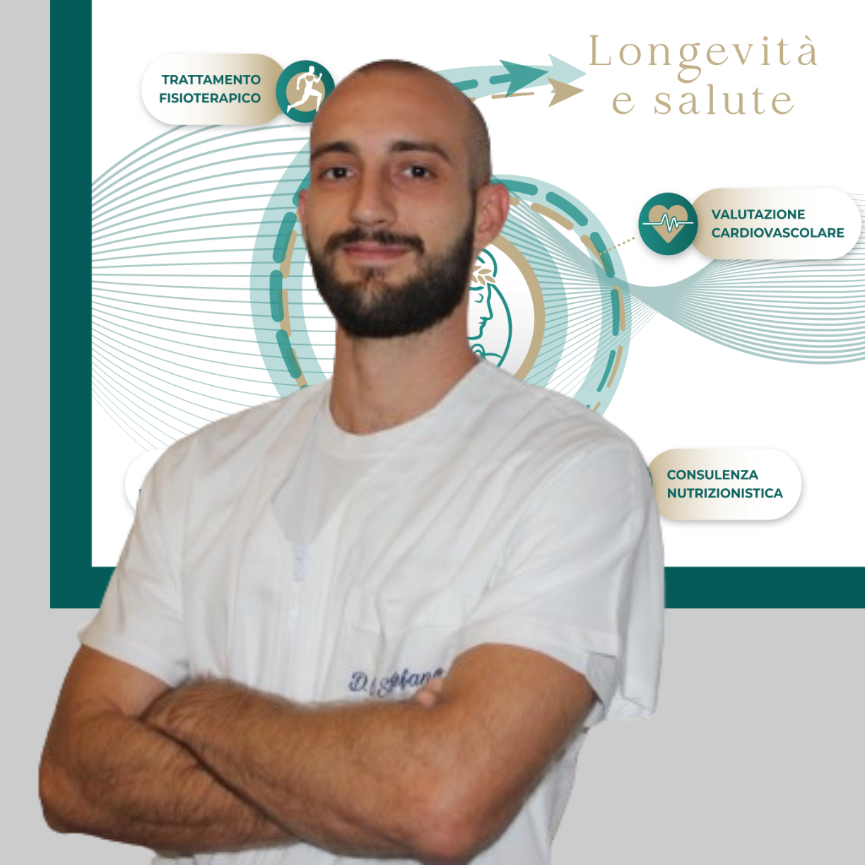 DOTT. STEFANO MAZZARO OSTEOPATA Poliambulatorio IGEA Piacenza