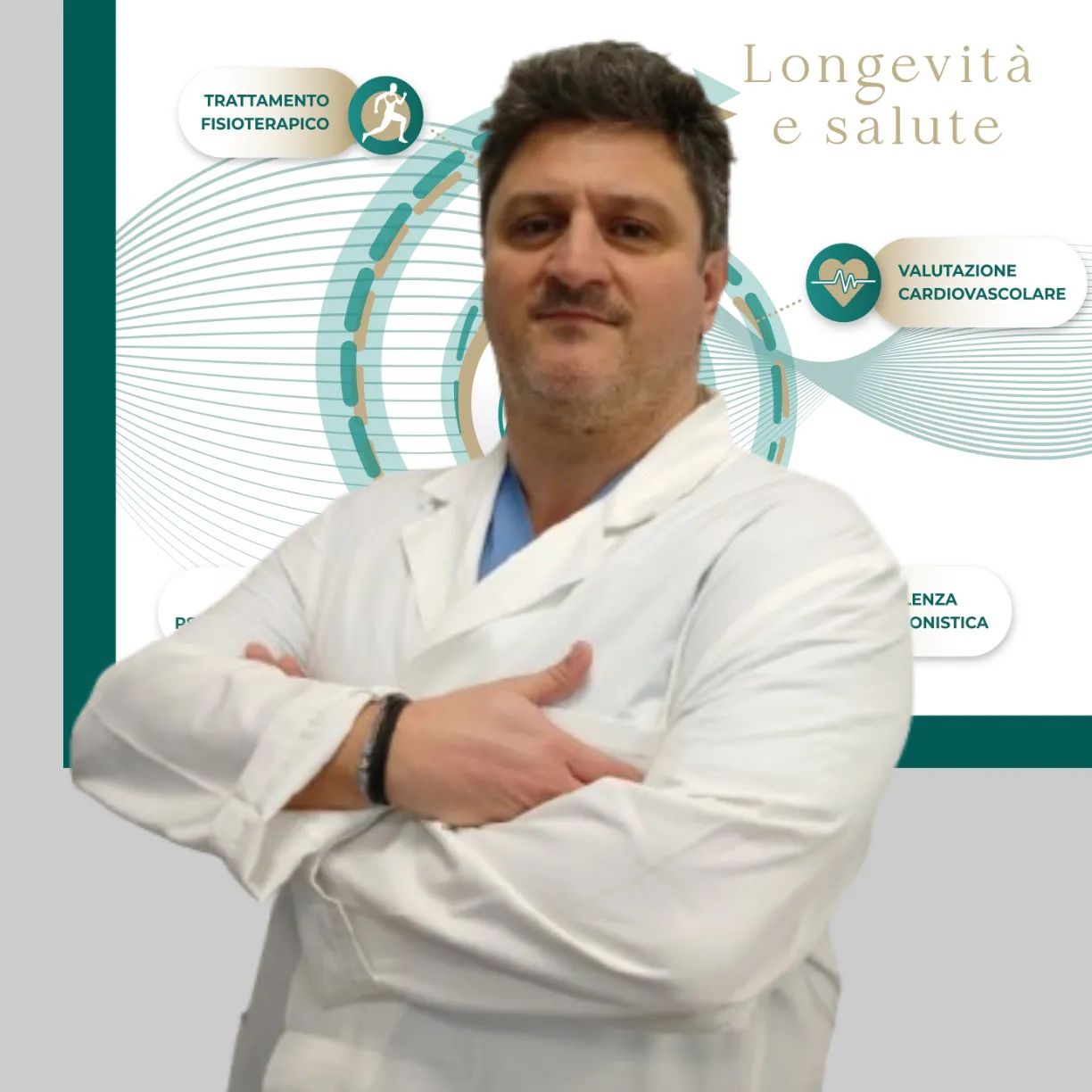 Dott. Flavio Cesare Bodini Radiologo Interventista Poliambulatorio IGEA Piacenza Dott. Flavio Cesare Bodini Radiologo Interventista Poliambulatorio IGEA Piacenza