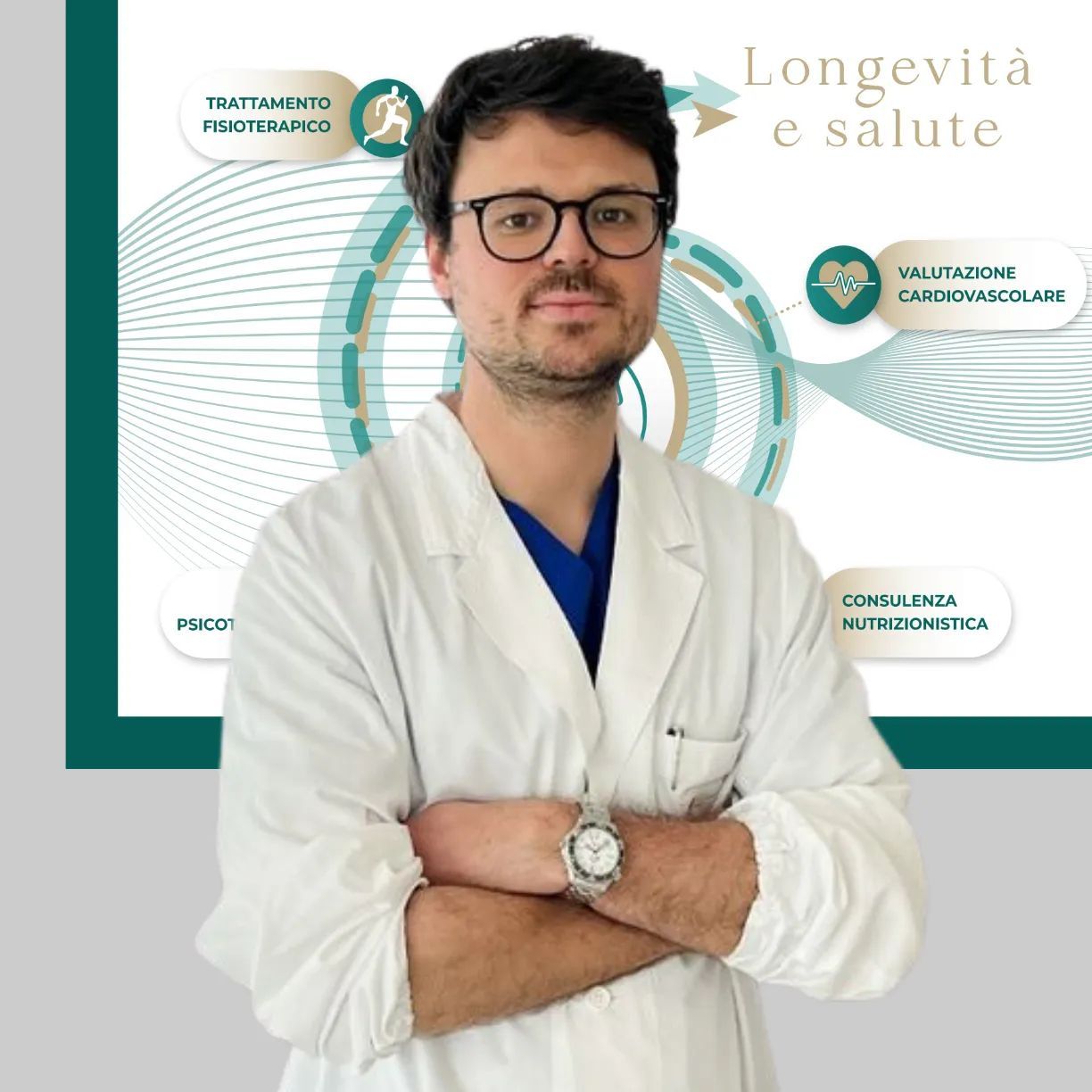 Dott. Davide Marchetti Cardiologo Ecografista Poliambulatorio IGEA  Piacenza  