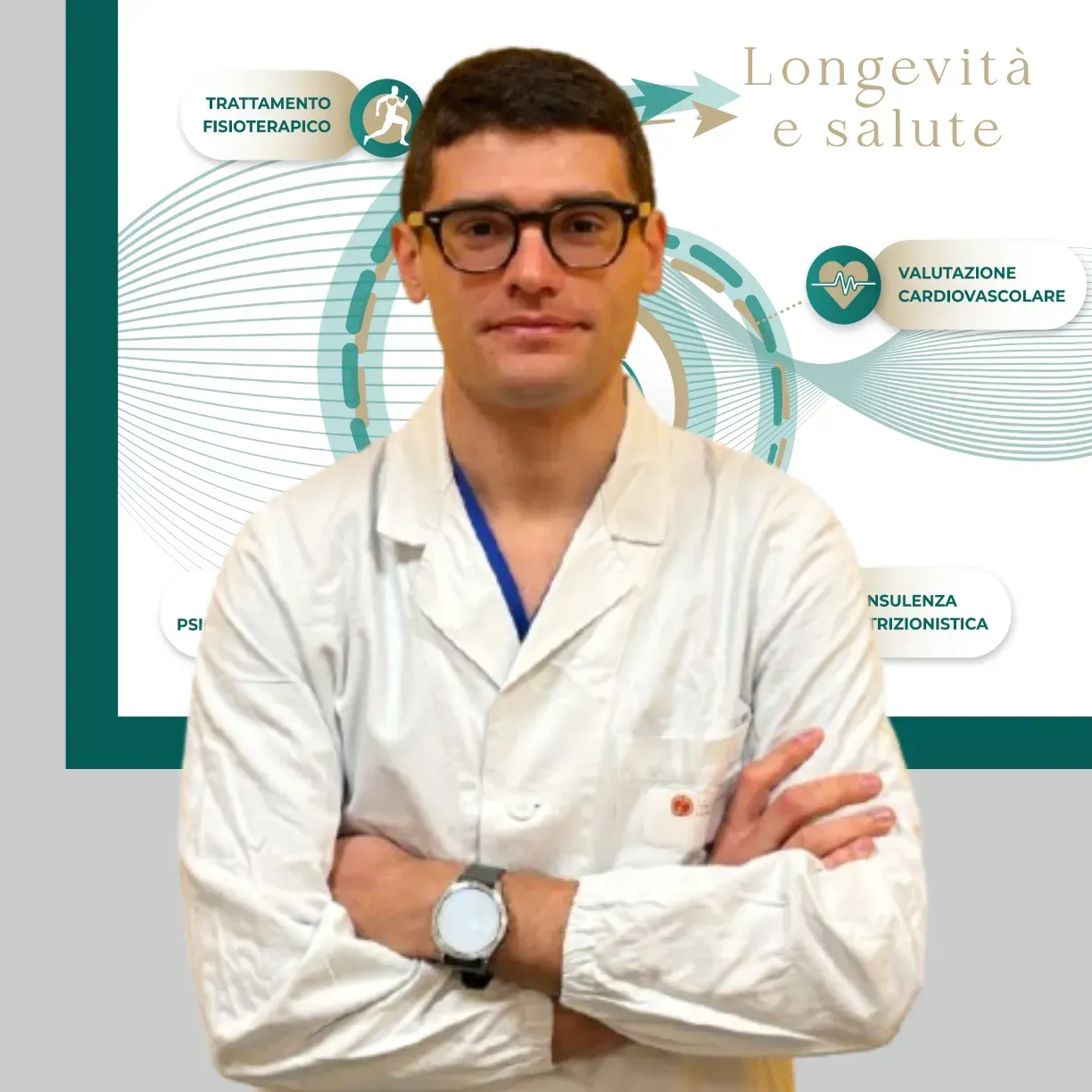 Dott. Andrea Provera Cardiologo Ecografista Poliambulatorio IGEA Piacenza Dott. Andrea Provera Cardiologo Ecografista Poliambulatorio IGEA Piacenza
