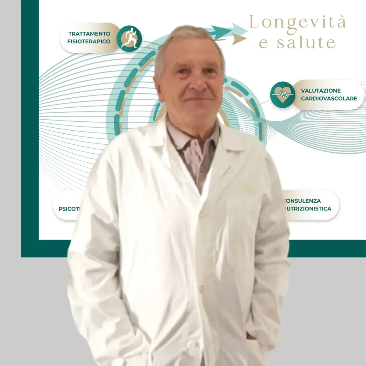 Dott. Bruno Sartori Pediatra Poliambulatorio IGEA Piacenza Dott. Bruno Sartori Pediatra Poliambulatorio IGEA Piacenza