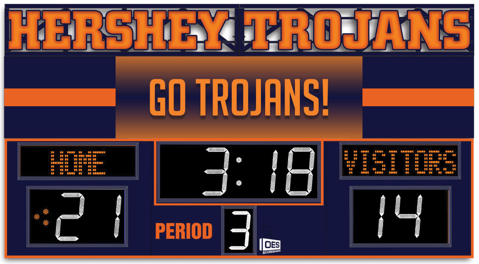 Hershey High Scoreboard