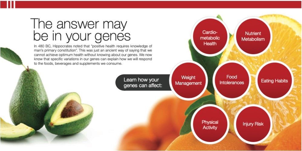Genes Graphic — Bryant, AR — Practical Wellness Clinic