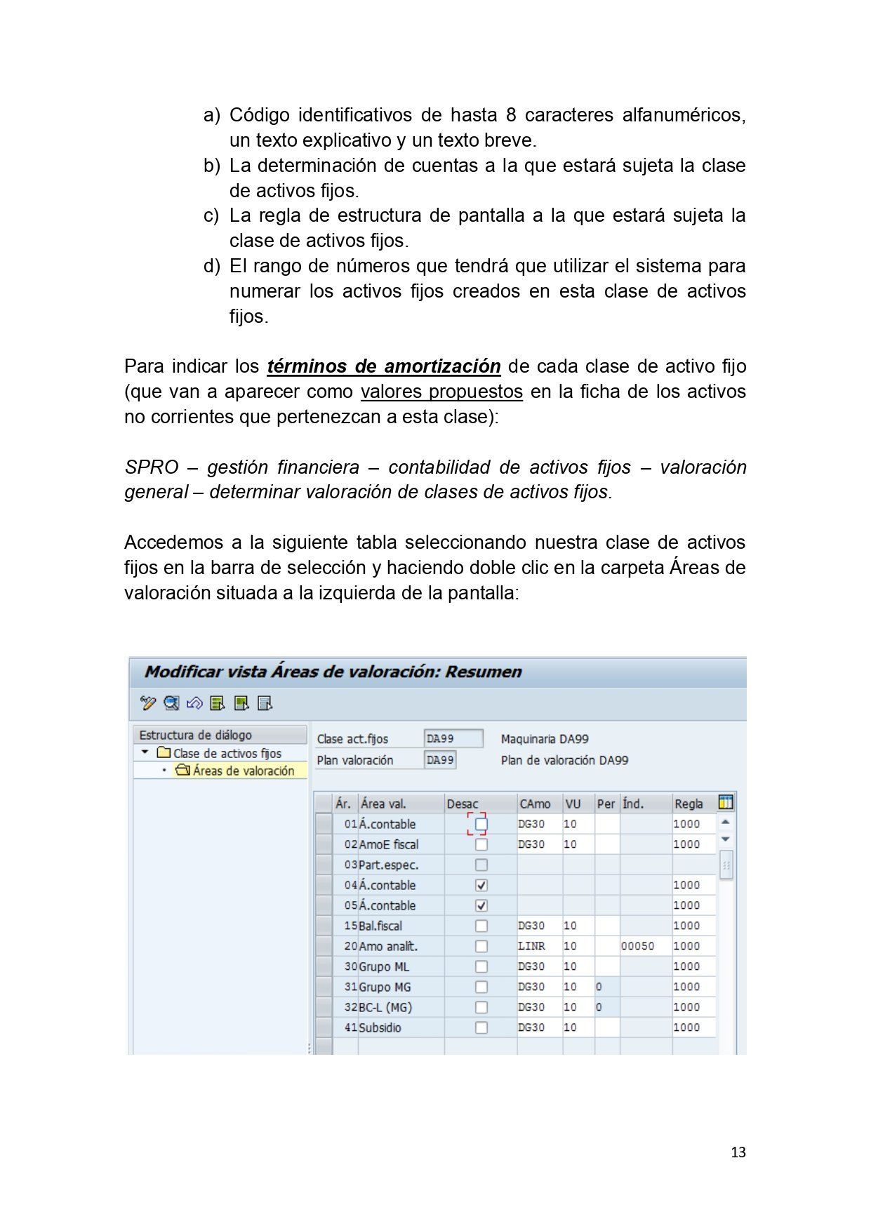 CURSO SAP ACTIVOS FIJOS :PARAMETRIZACION ACTIVOS FIJOS