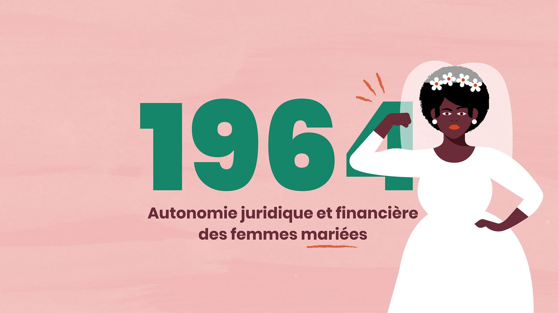 Intersyndicale des femmes du Quebec. Illustrations for a video about international women's right day