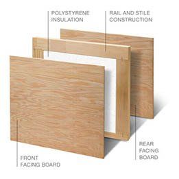 Flush Panel Wood Garage Doors