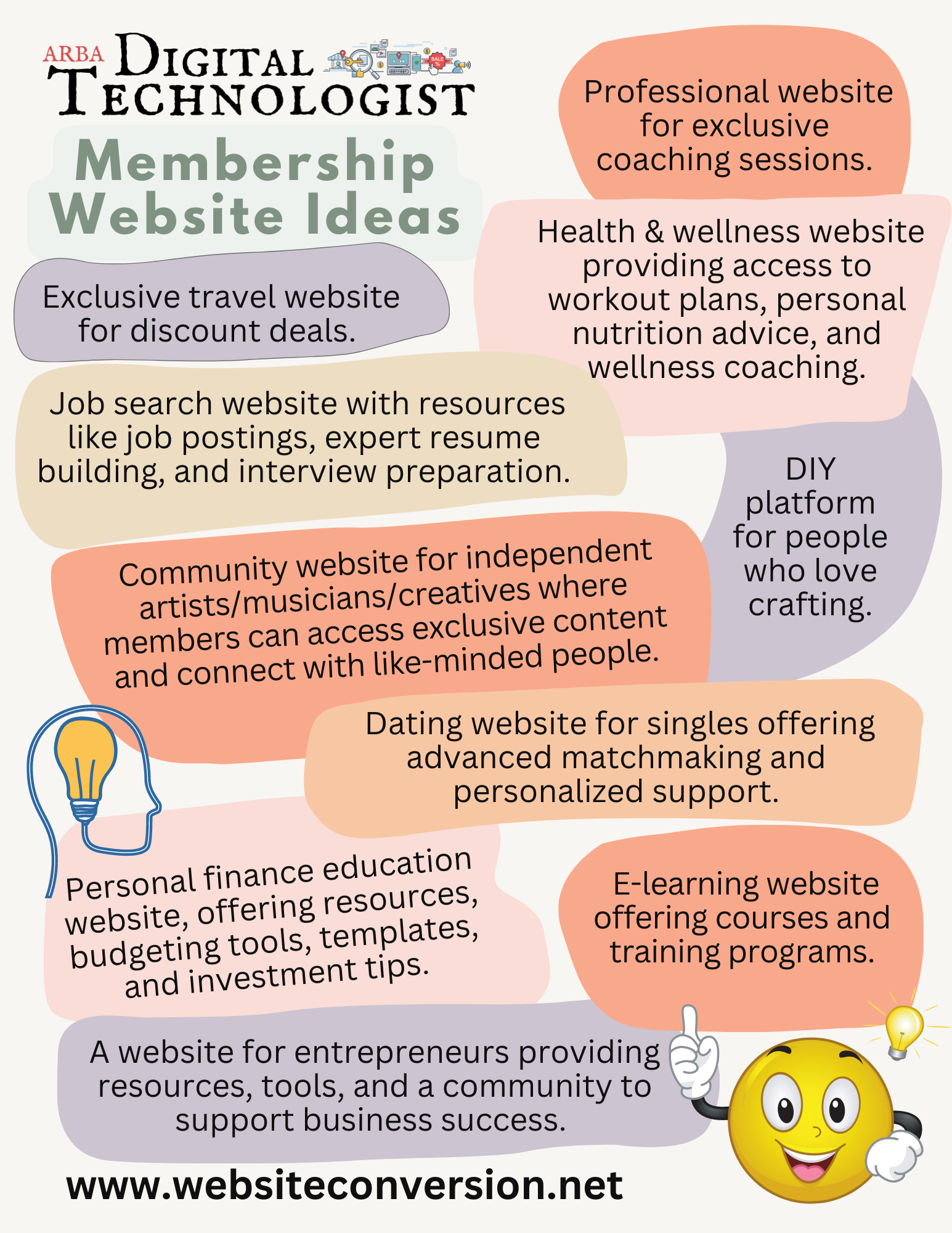 A poster for a digital technologist membership website ideas