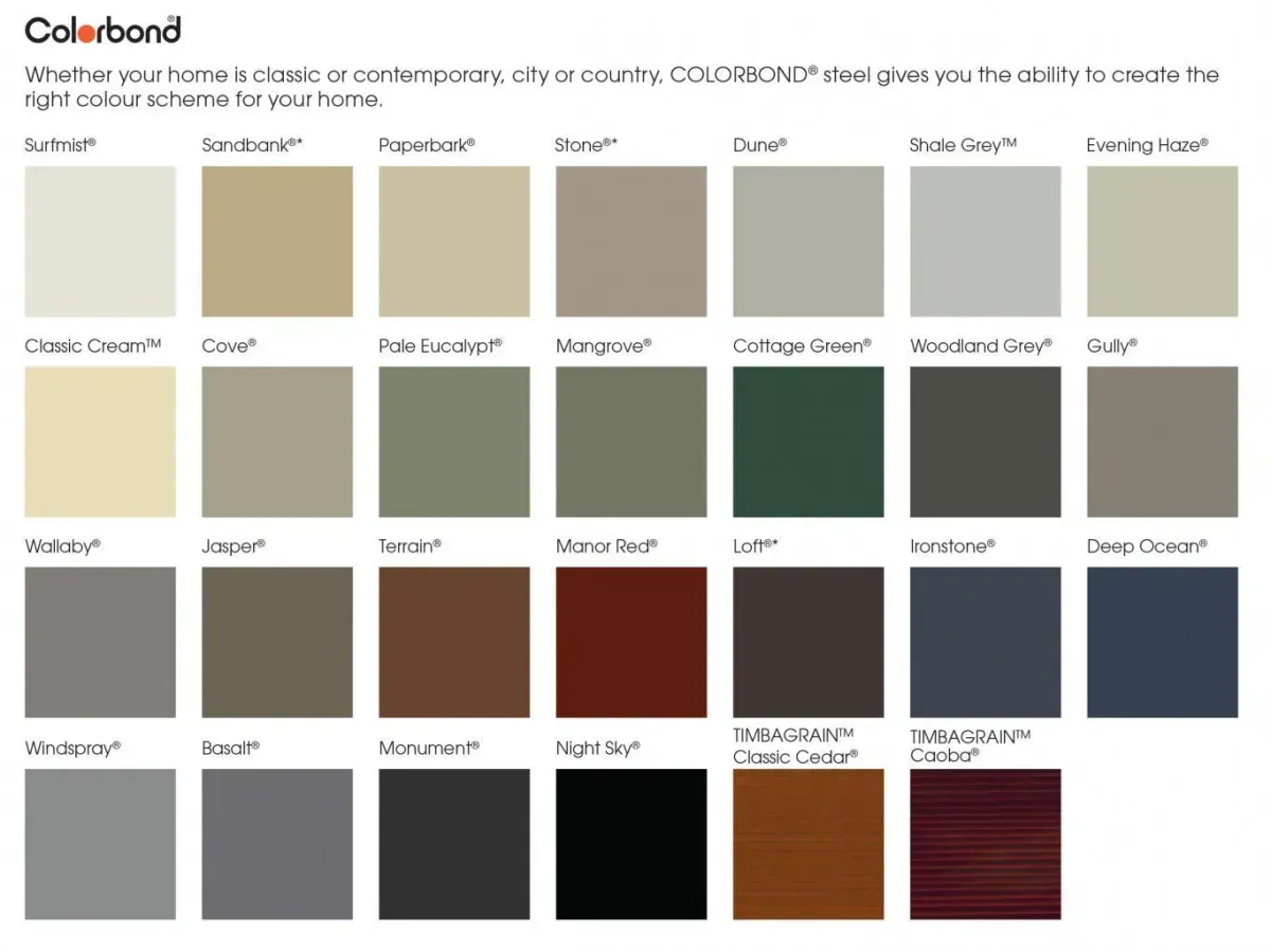 Colorbond Color Options — Hastings Garage Door Services in Port Macquarie