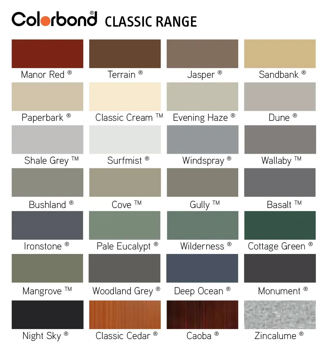 Colorbond Classic Range — Hastings Garage Door Services in Port Macquarie