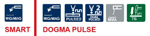 Poste CEA dogma et dogma pulse caractéristique et normes