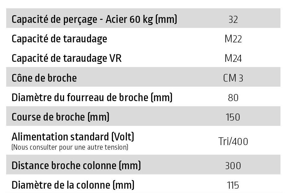 Caractéristique techniques perceuse taraudeuse P32 - P32VM-P32VR-P32VE