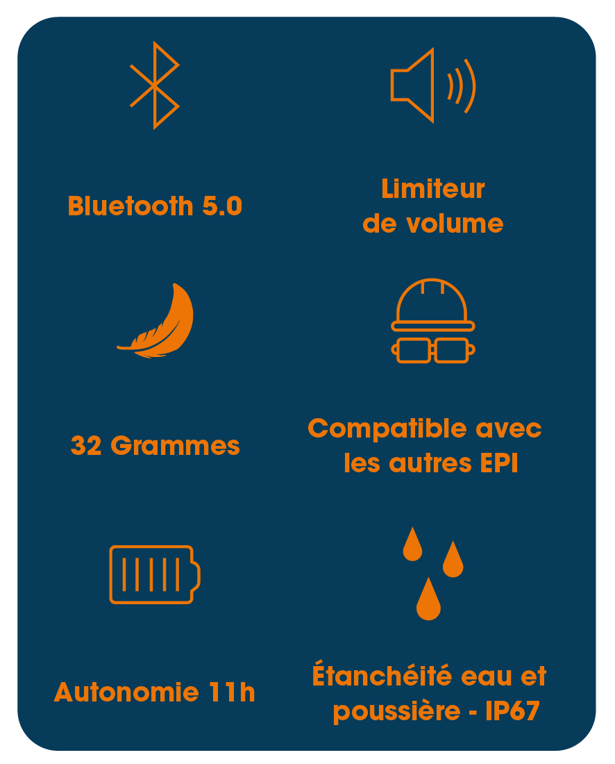 bouchon d'oreille connecté caractéristiques