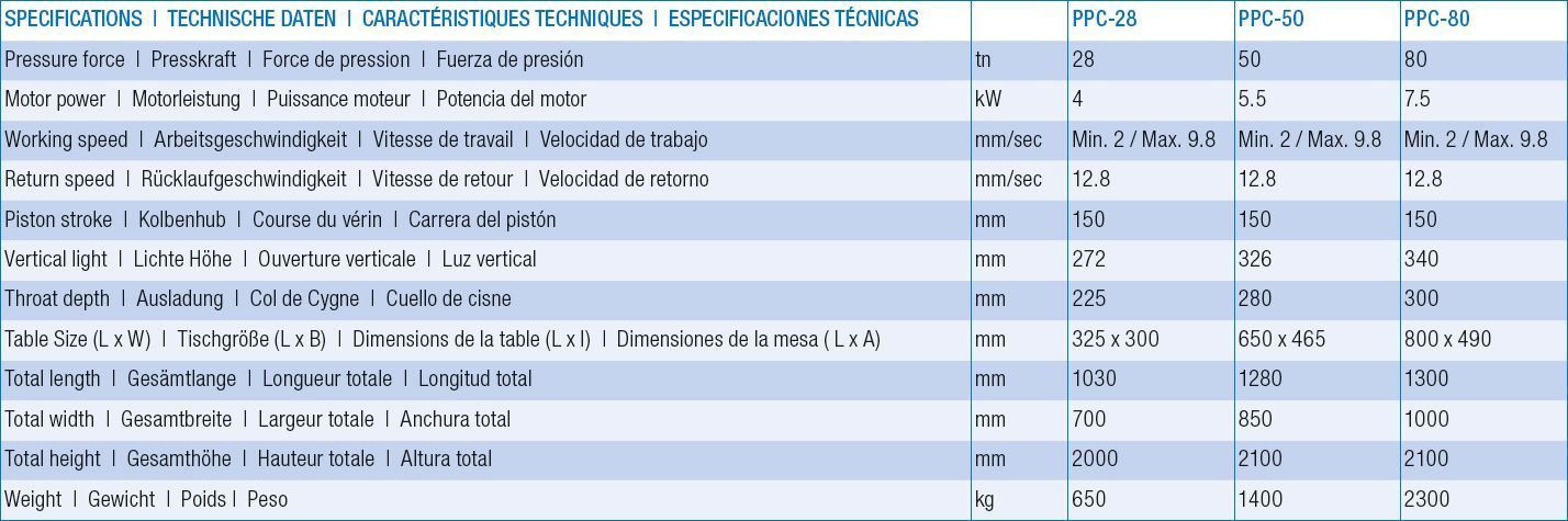 Presse à col de cygne modèle PPC caractéristique technique