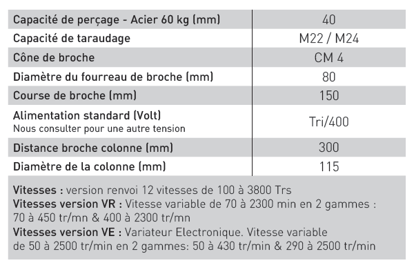 Caractéristique techniques perceuse taraudeuse PC40
