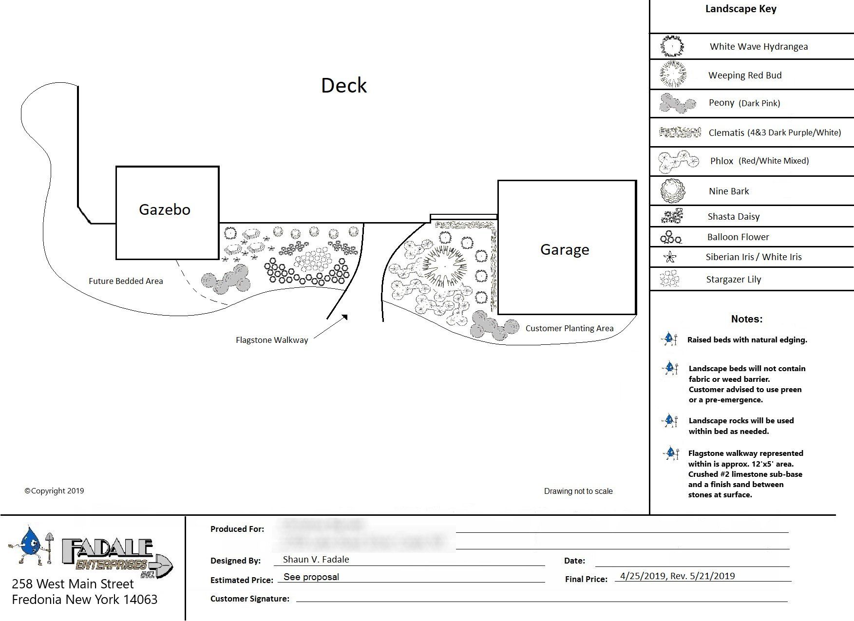 landscape blueprint