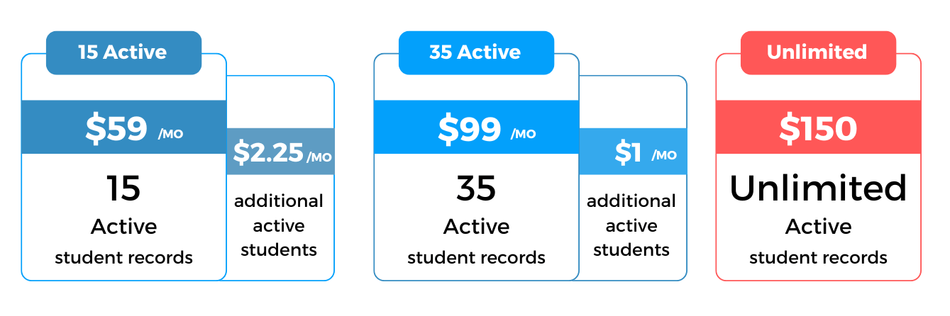 Plans / pricing : college planning software