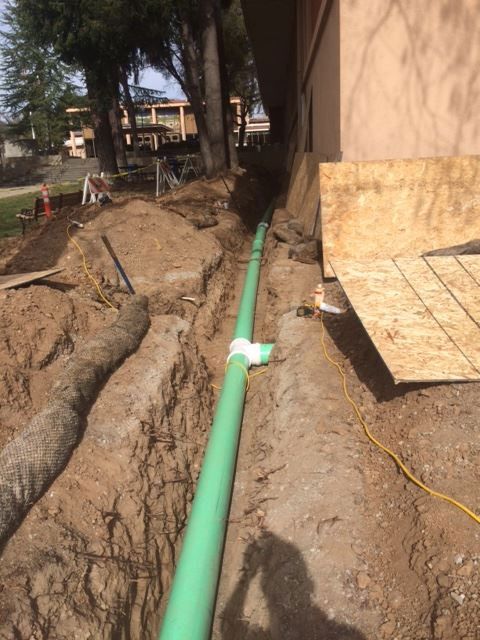 Plumber, Plumbing Service