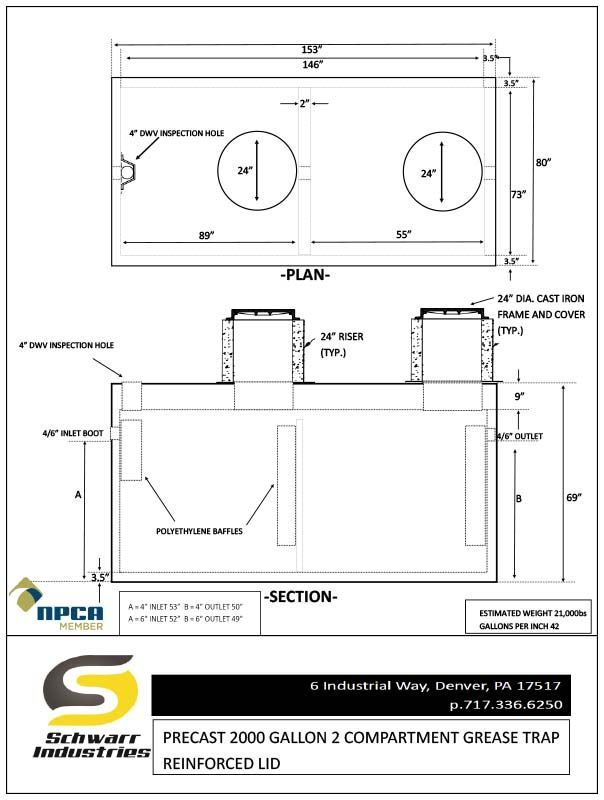 2000 Dual Compartment HD Grease Traps