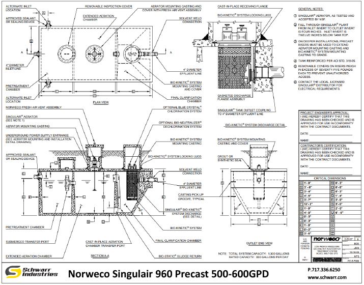 Norweco® Singulair 960 500-600 GPD