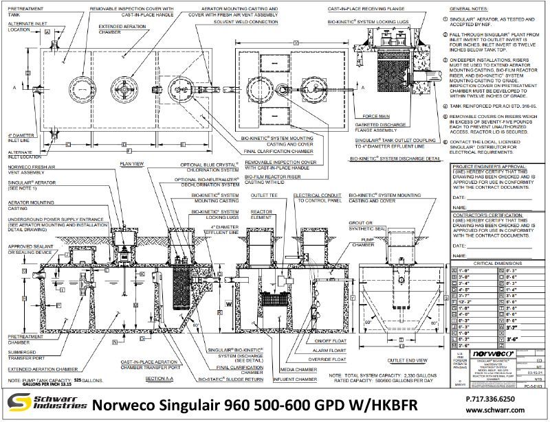 Singulair 960 Combo  500-600 GPD with HKBFR