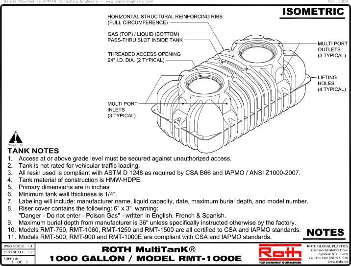 1000 Gallon Multi Tank