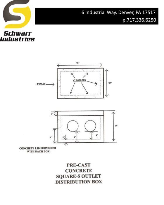 Pre-Cast 5 Outlet Distribution Box