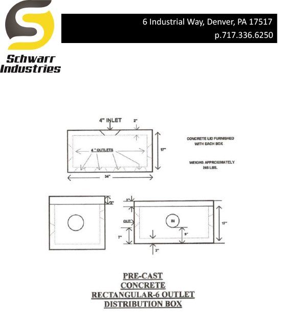 Pre-Cast 6 Outlet Distribution Box