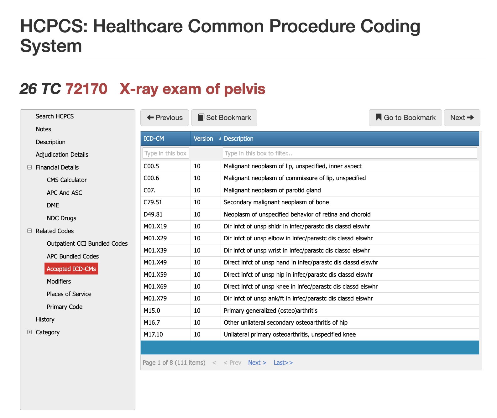 diagnosis codes for 72170,72170 icd