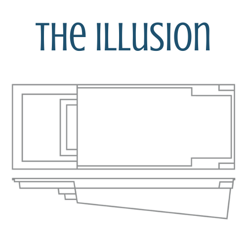 Diagram of a rectangular swimming pool with a connected spa. The pool has steps and a shallow end.