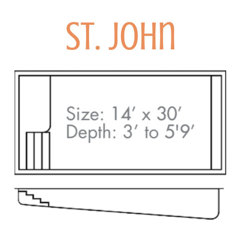 Diagram of a rectangular swimming pool with stairs and dimensions: 14' x 30', 3' to 5'9' depth.