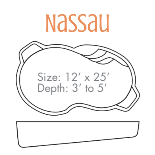 Diagram of a Nassau pool, kidney-shaped with dimensions of 12' x 25' and depth of 3' to 5'.
