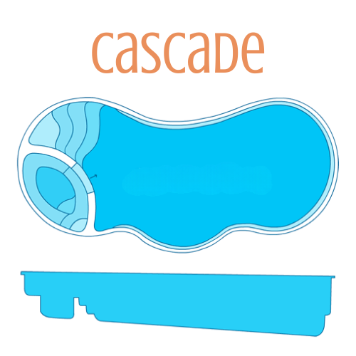 Overhead view and side profile of a blue Cascade-shaped swimming pool with a cascading water feature on the side.