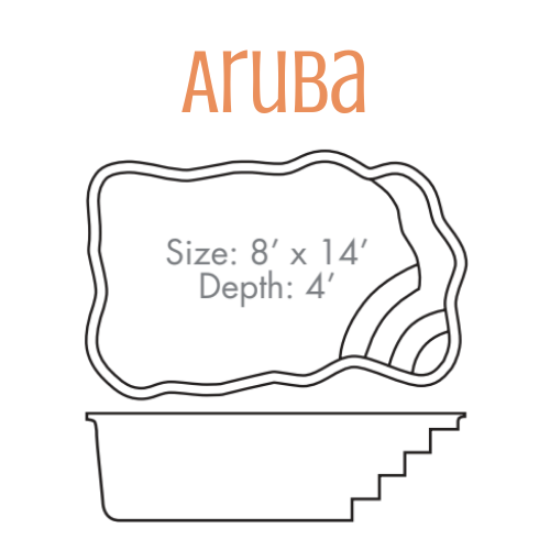 Line drawing of a pool labeled