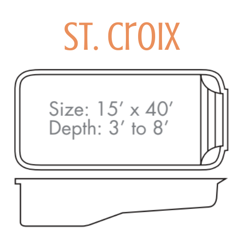 Diagram of a rectangular swimming pool labeled