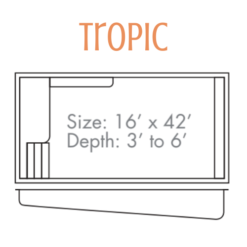 Diagram of a rectangular pool labeled