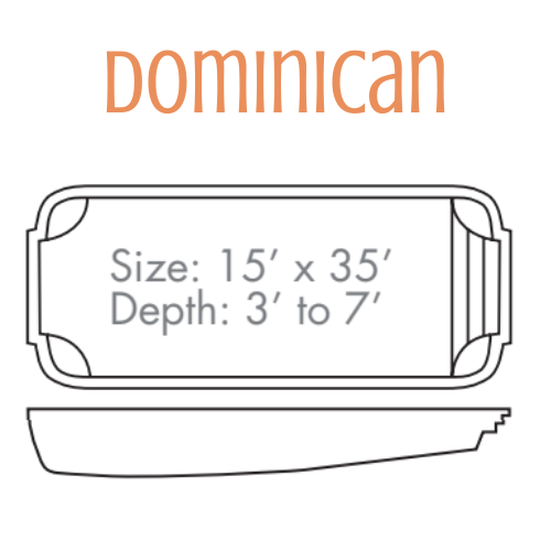 Diagram of a rectangular pool labeled