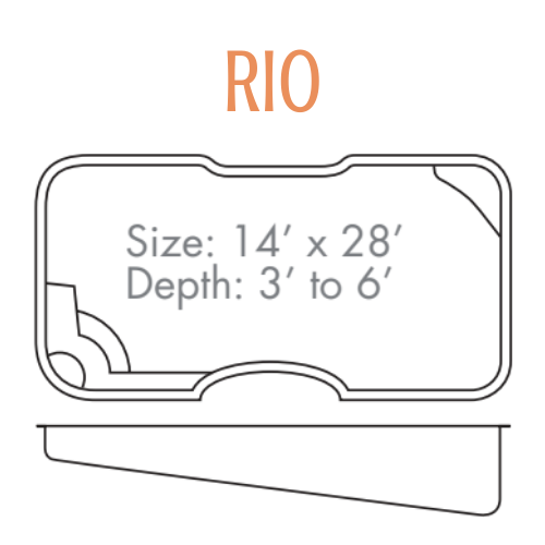 Diagram of a swimming pool named Rio, size 14' x 28', with a depth of 3' to 6'.